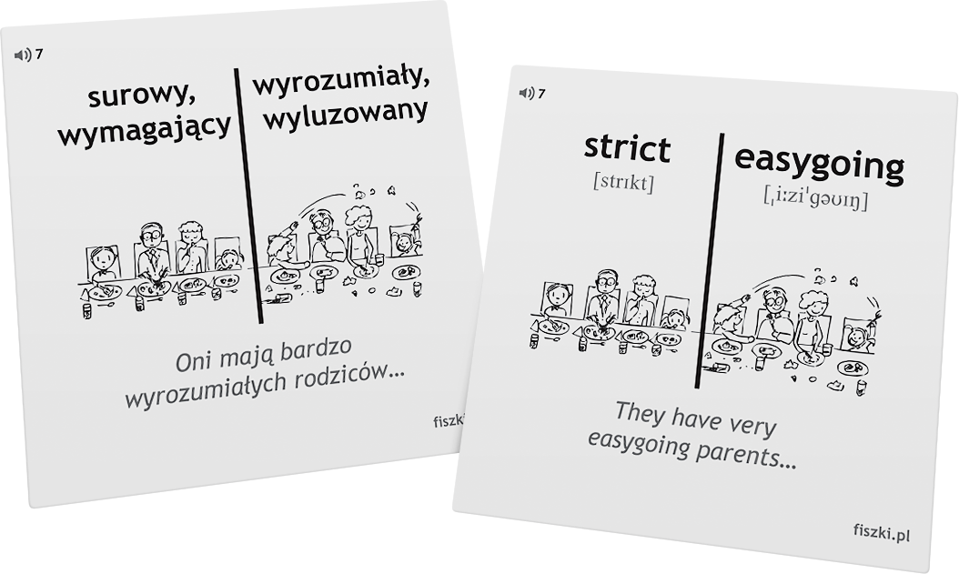 Opis Sławnej Osoby Po Angielsku Opis osoby po angielsku | Zwroty opisujące osobę fiszki - Blog FISZKI.pl