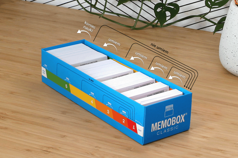jak uczyć się żeby się nauczyć - memobox